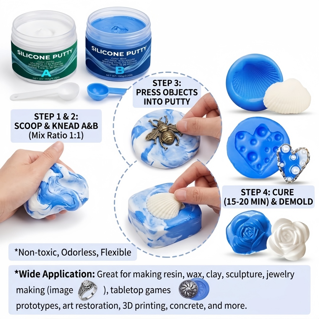 Silikon-Knetmasse für Formenba – Soap Making Party Bewertung und Preis