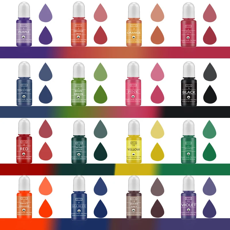 DIY Epoxidharz Pigment Kit Ker – Soap Making Liquid Bewertung und Preis